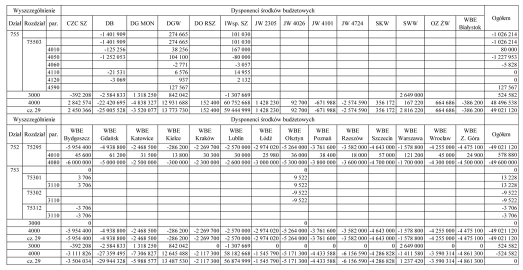 infoRgrafika