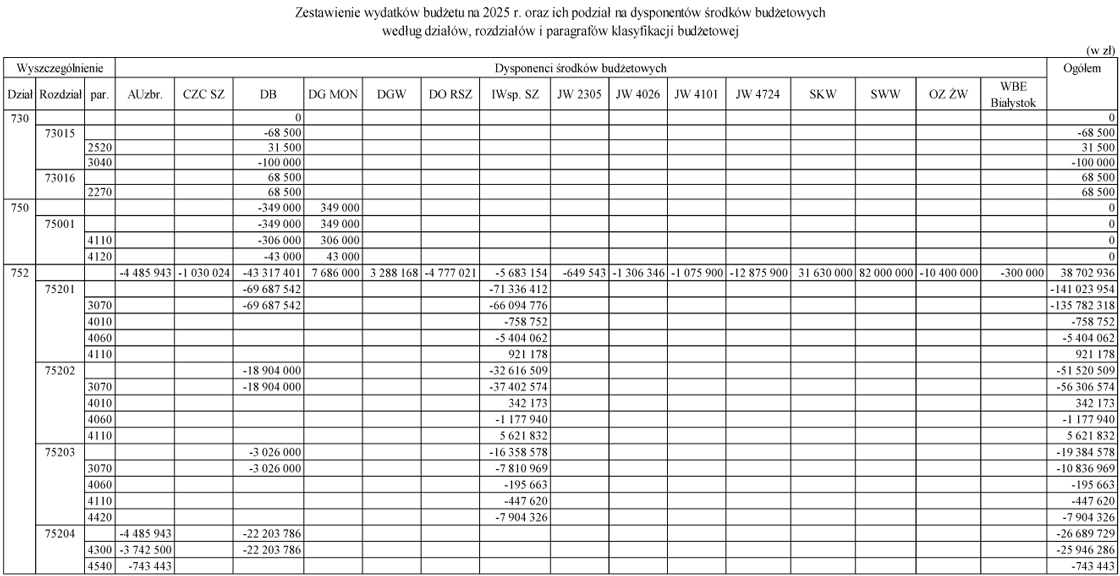 infoRgrafika