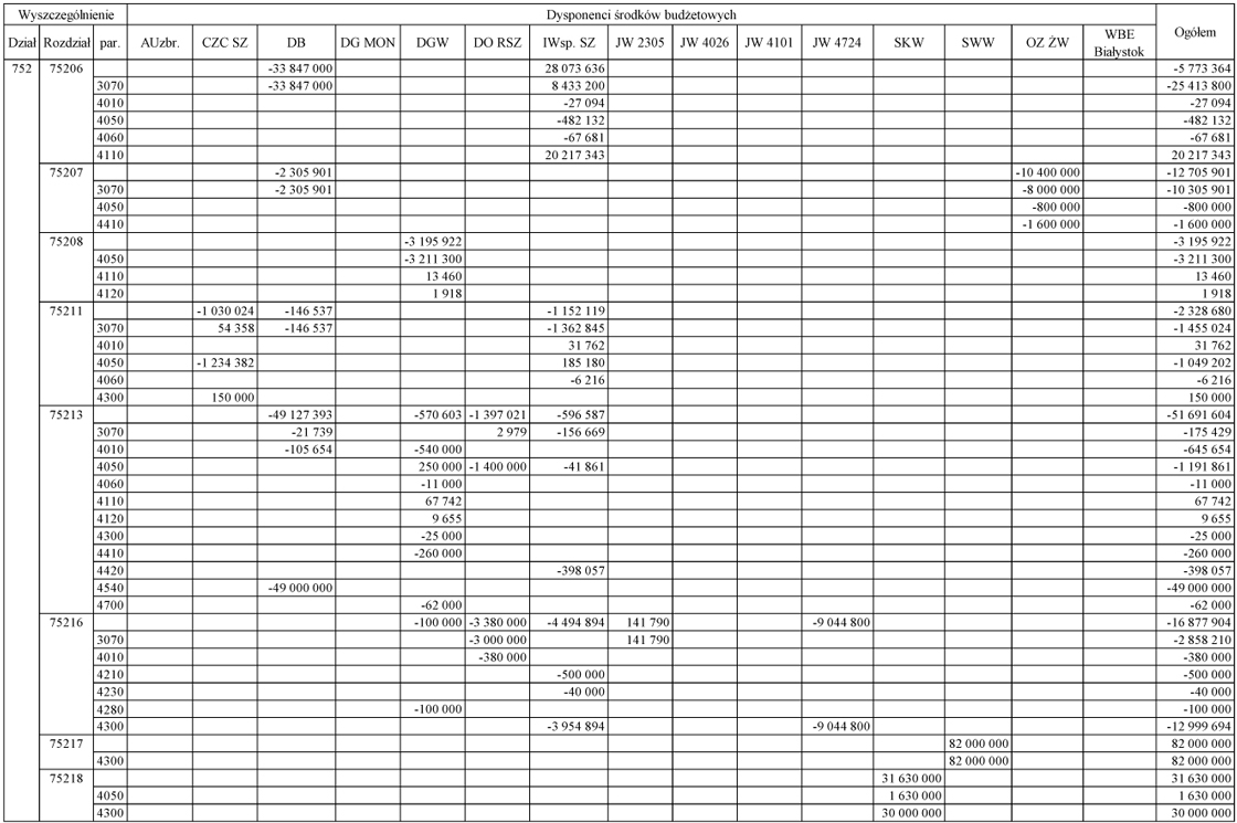 infoRgrafika