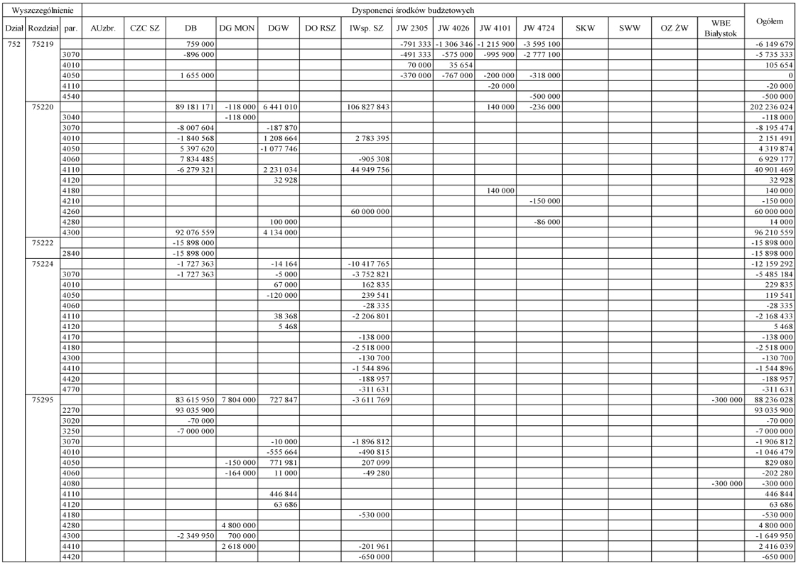 infoRgrafika