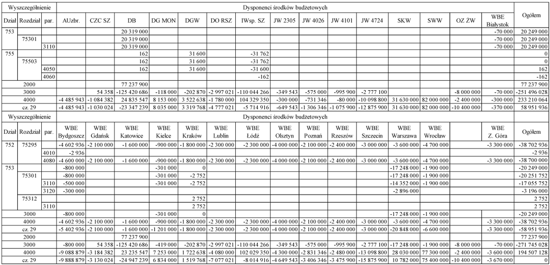 infoRgrafika