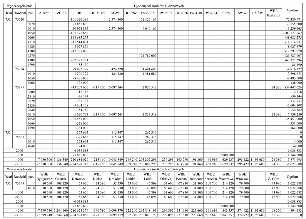 infoRgrafika