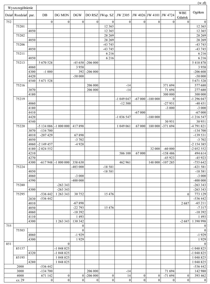 infoRgrafika