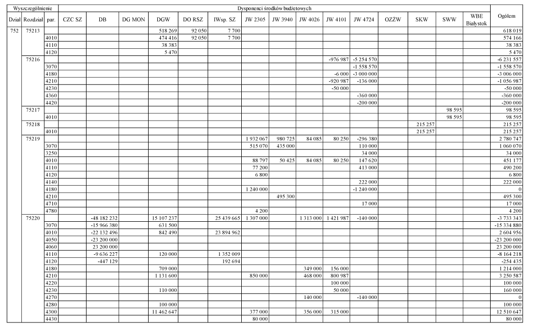 infoRgrafika