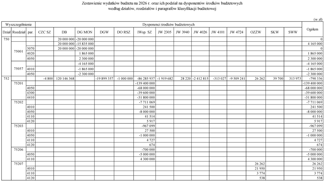 infoRgrafika