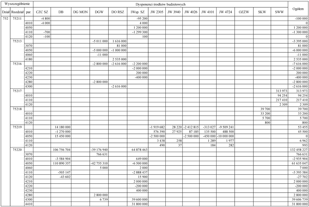 infoRgrafika