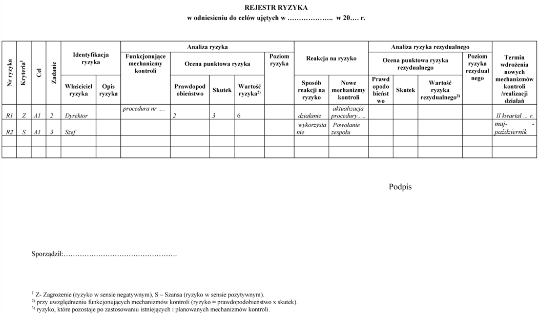 infoRgrafika