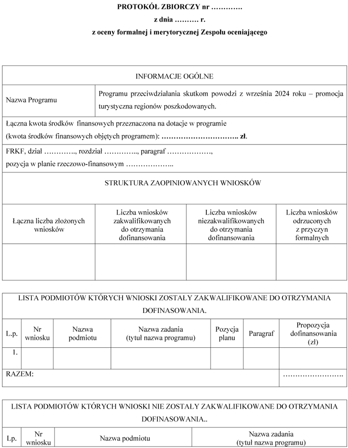 infoRgrafika