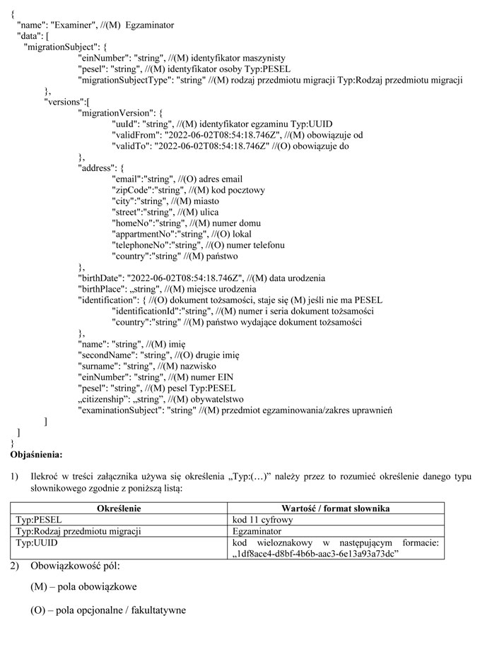 infoRgrafika