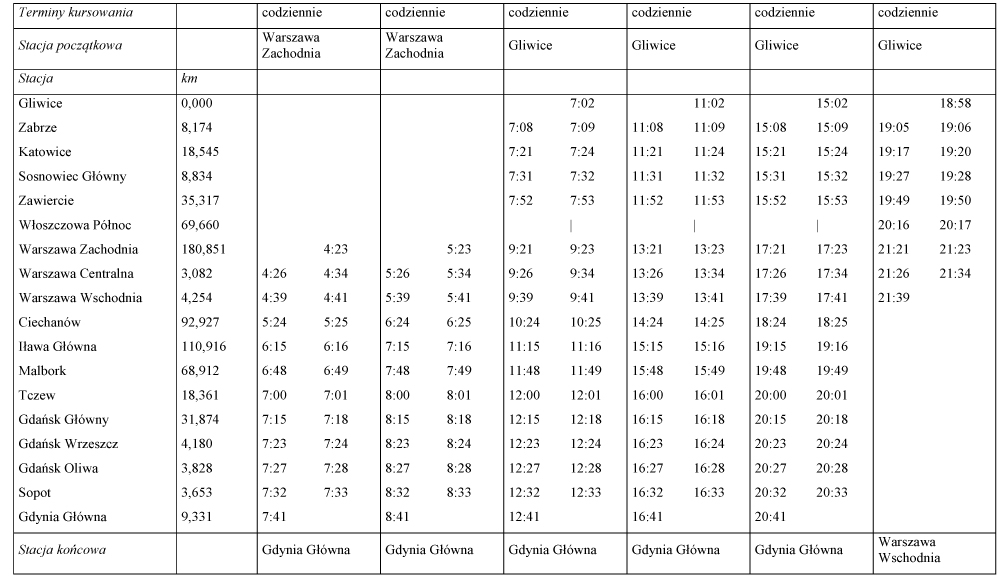 infoRgrafika