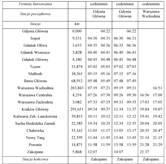infoRgrafika