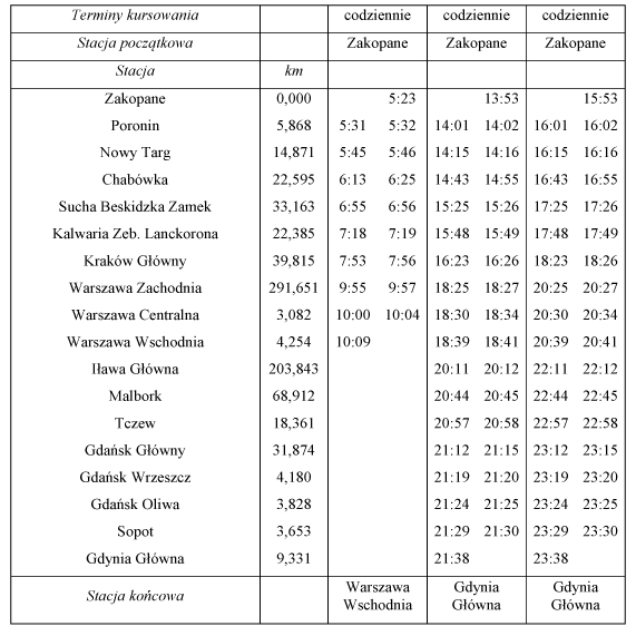 infoRgrafika