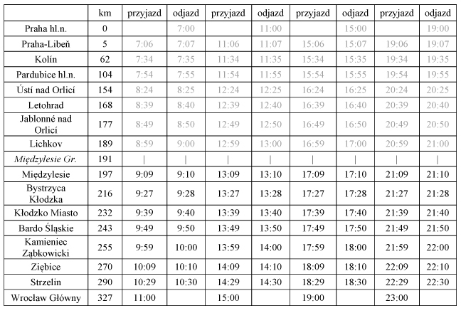 infoRgrafika