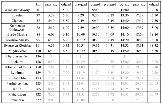infoRgrafika