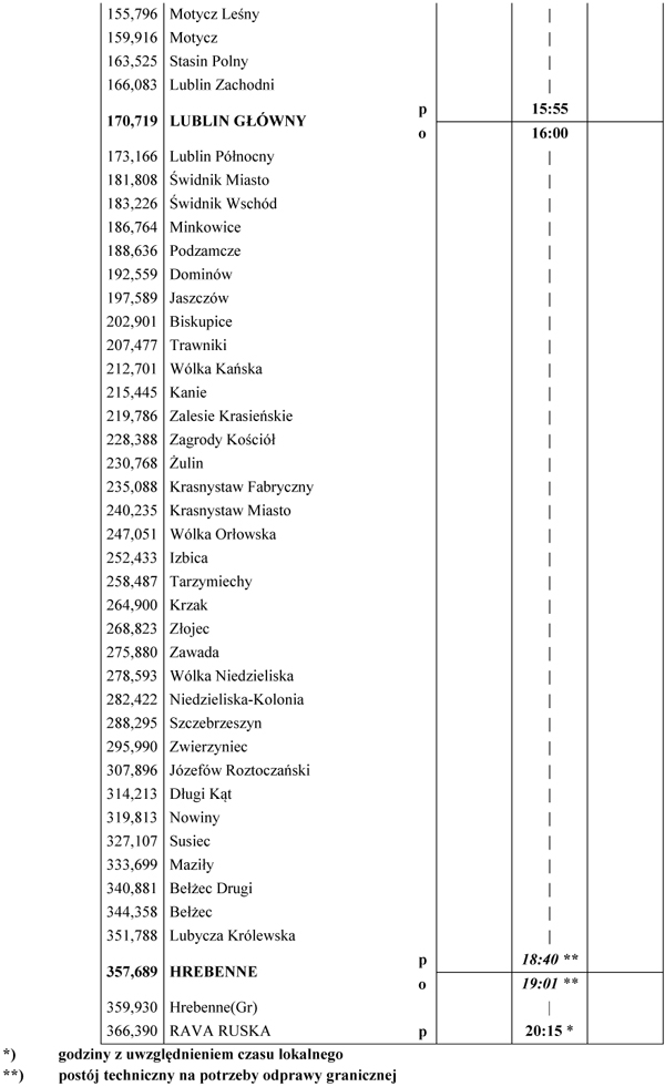 infoRgrafika