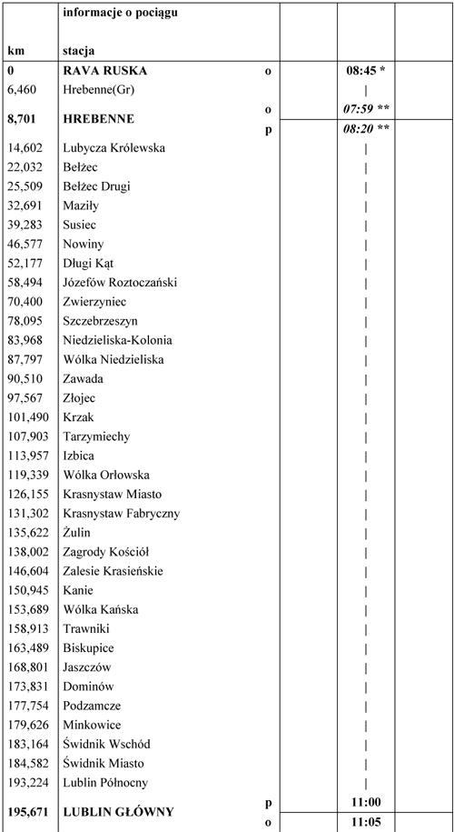 infoRgrafika