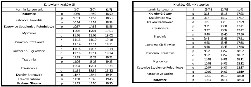 infoRgrafika
