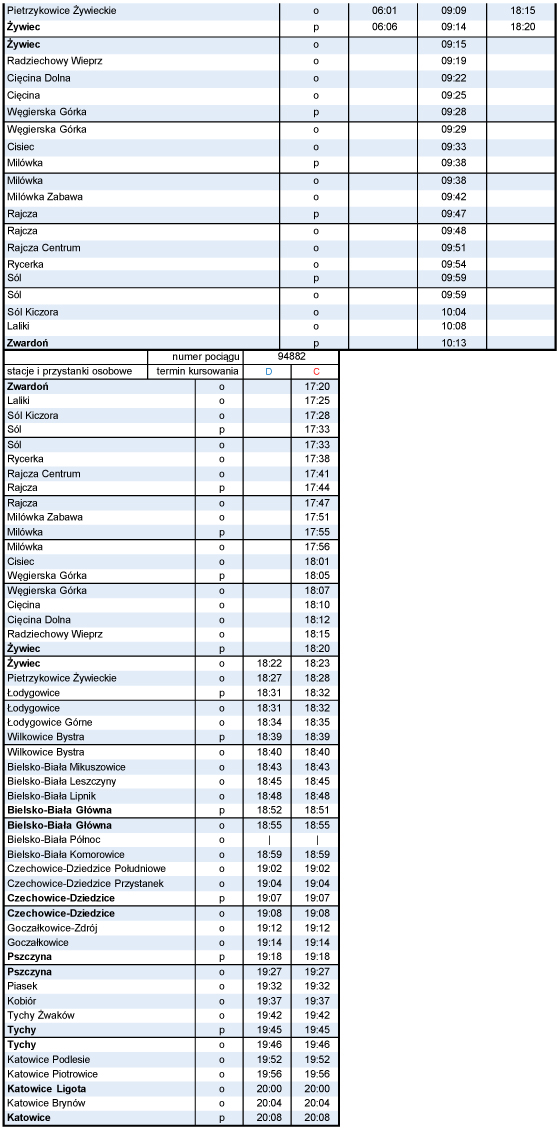 infoRgrafika