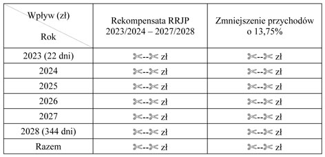 infoRgrafika