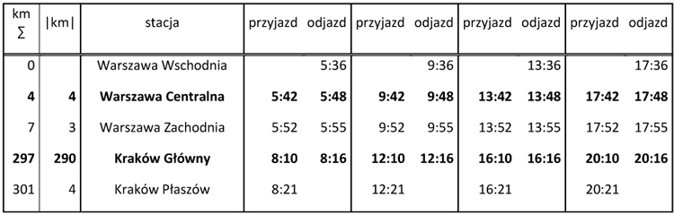 infoRgrafika