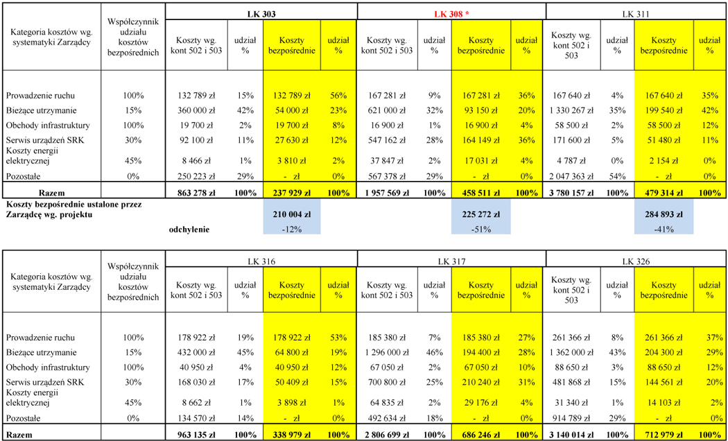 infoRgrafika