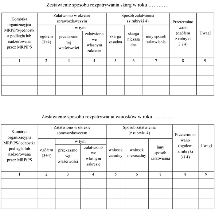 infoRgrafika