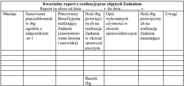 infoRgrafika