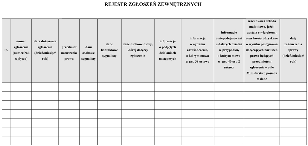 infoRgrafika