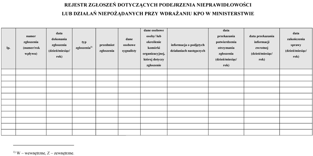 infoRgrafika
