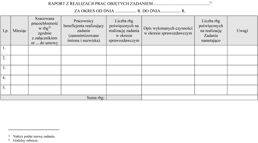 infoRgrafika