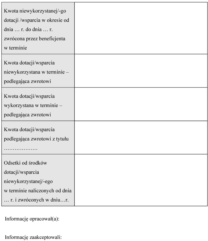 infoRgrafika