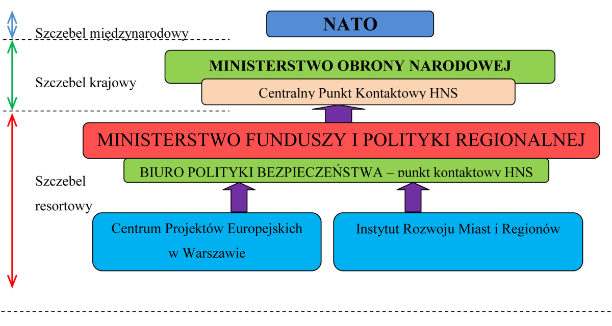 infoRgrafika