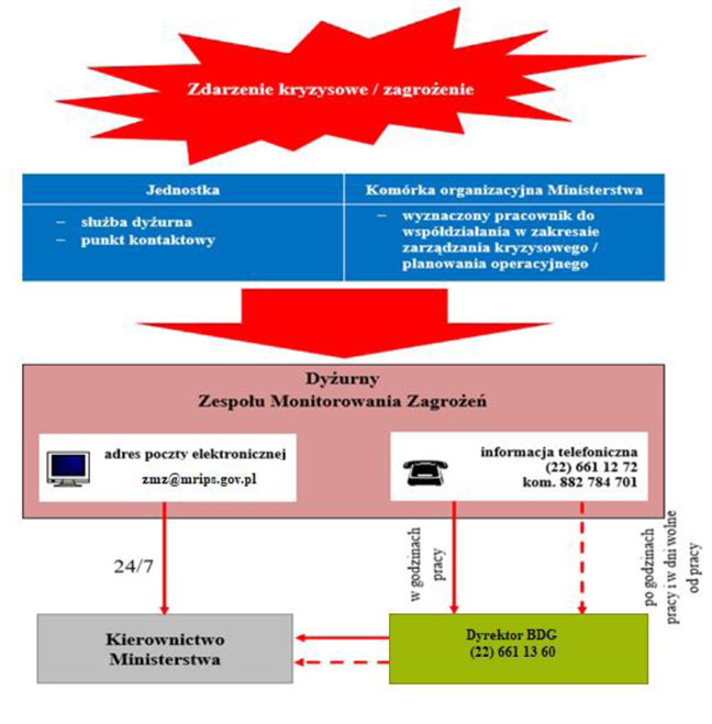 infoRgrafika