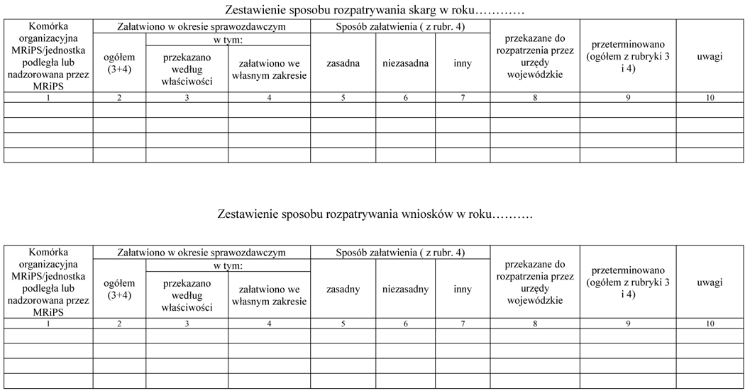 infoRgrafika