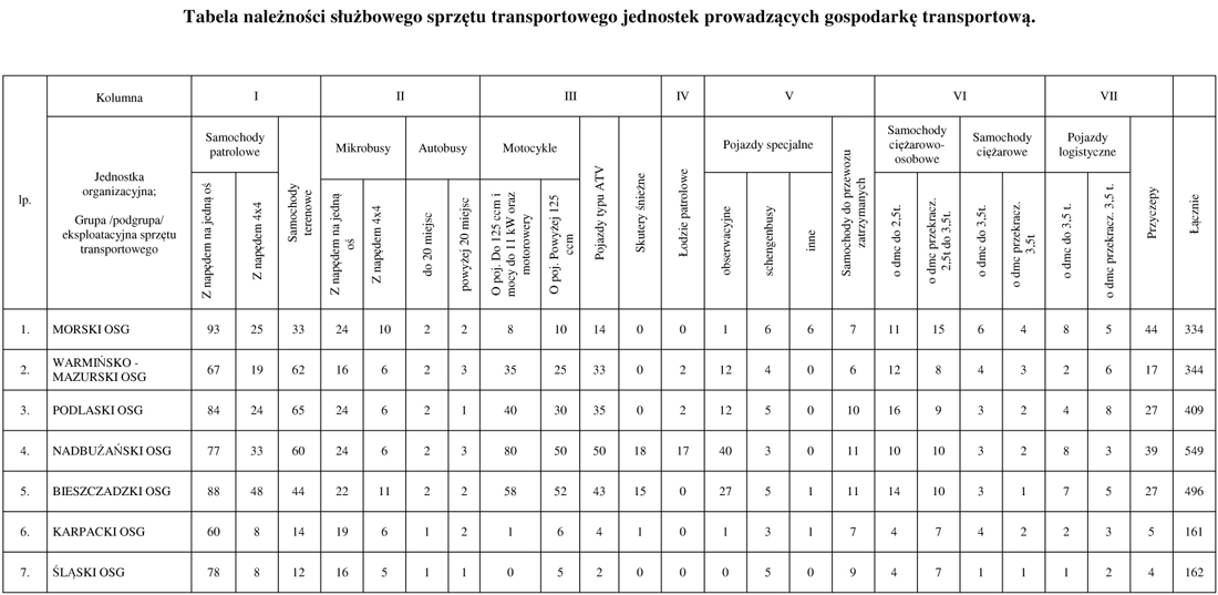 infoRgrafika