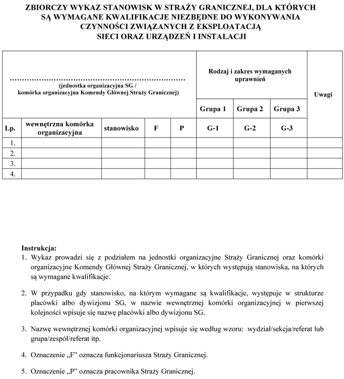infoRgrafika