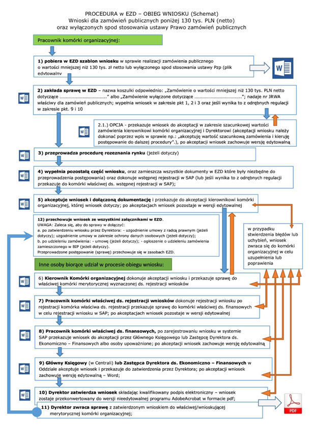 infoRgrafika