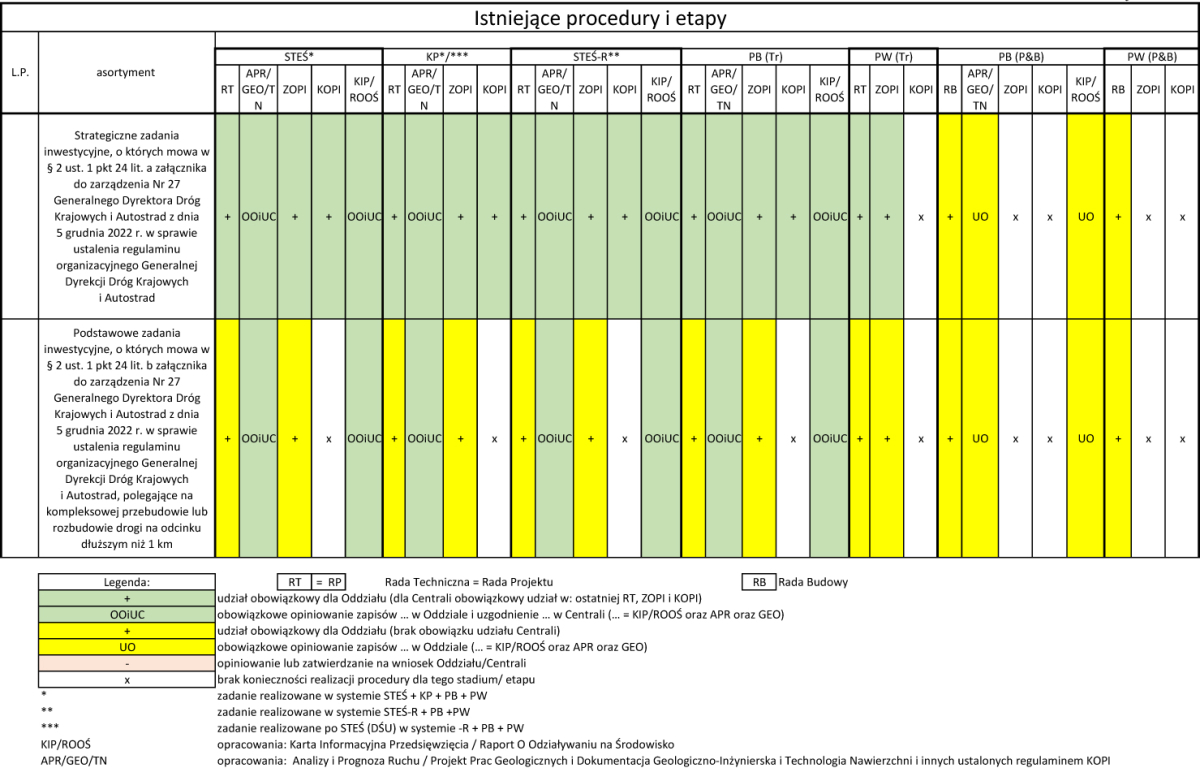 infoRgrafika