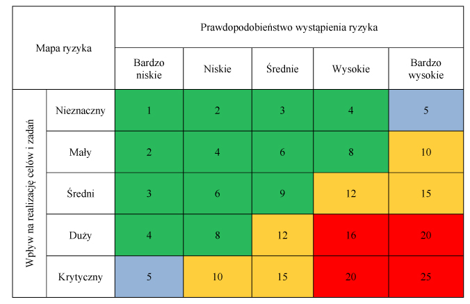 infoRgrafika