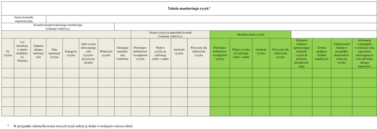 infoRgrafika