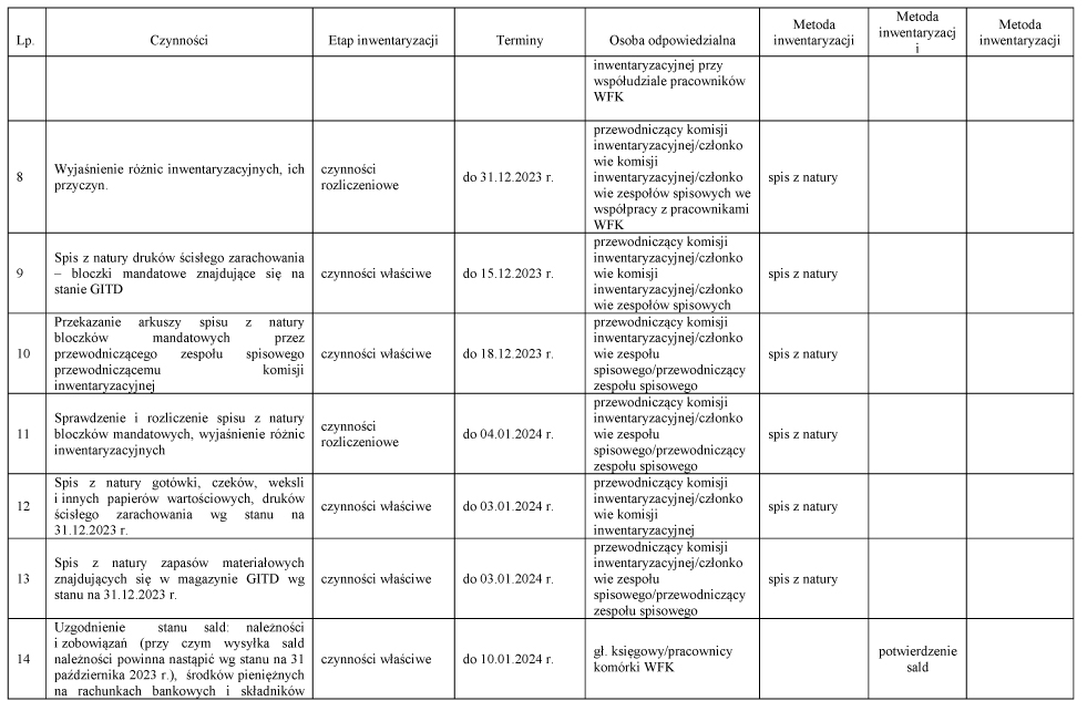 infoRgrafika