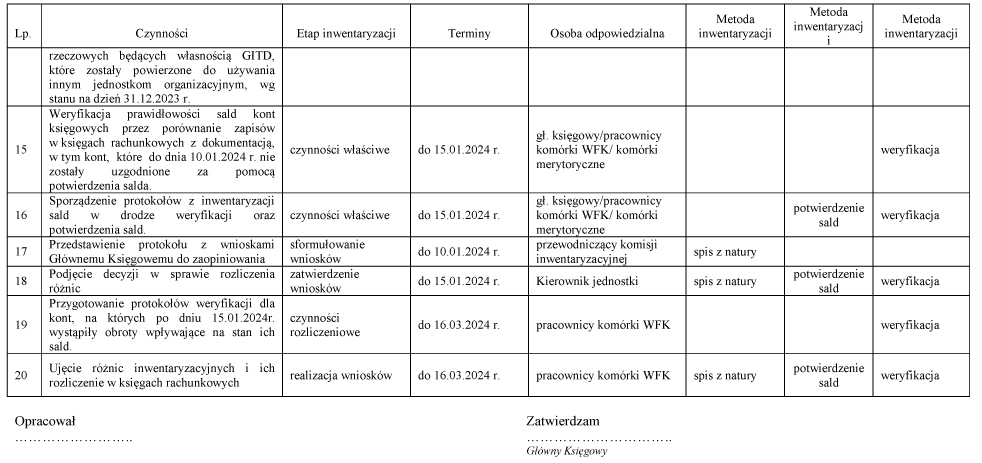 infoRgrafika