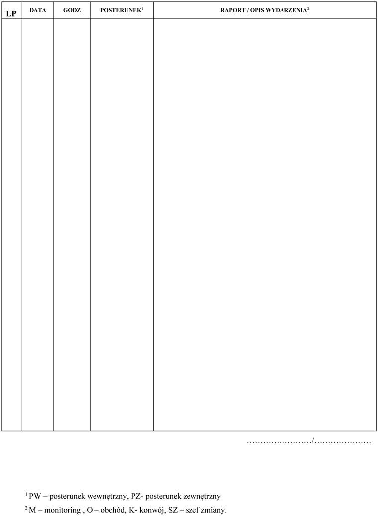 infoRgrafika