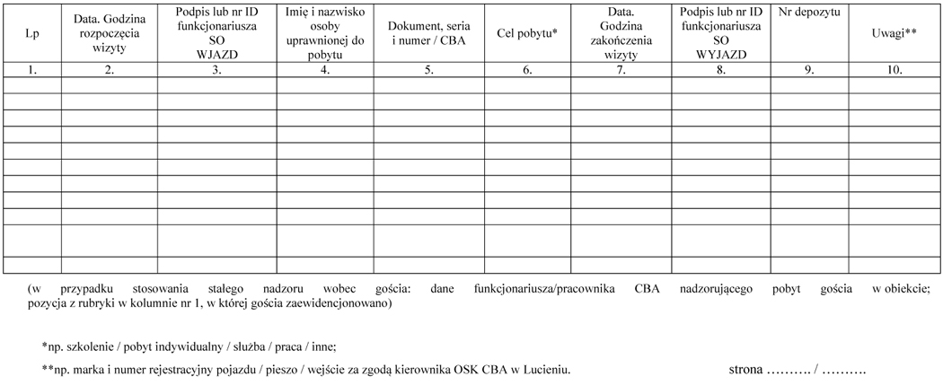 infoRgrafika