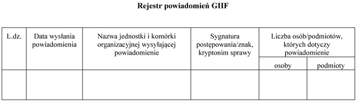 infoRgrafika