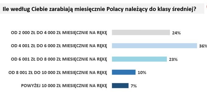 klasa1