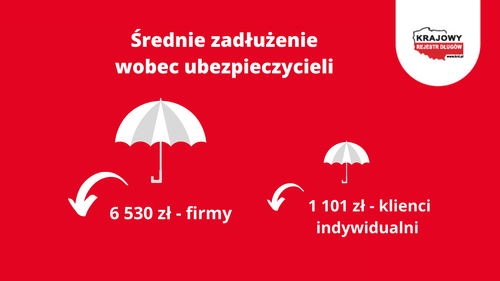 ubezpieczenie 1