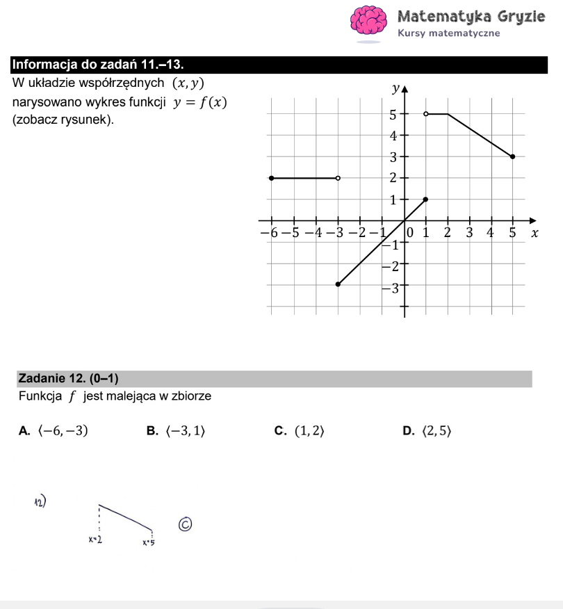 Formuła 2023 r. - zadanie 12