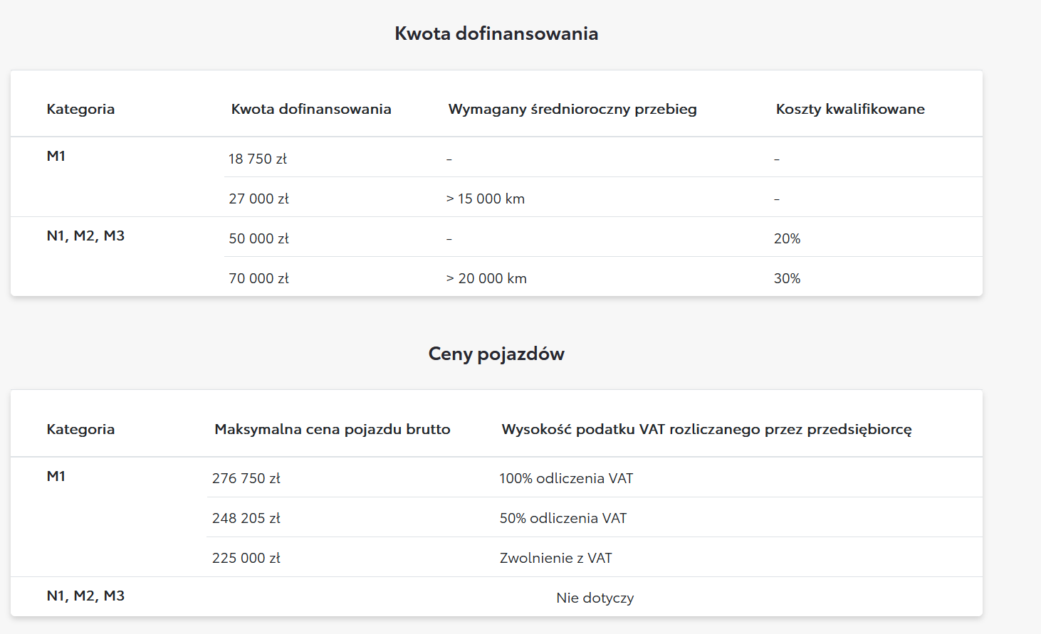 Mój elektryk 342