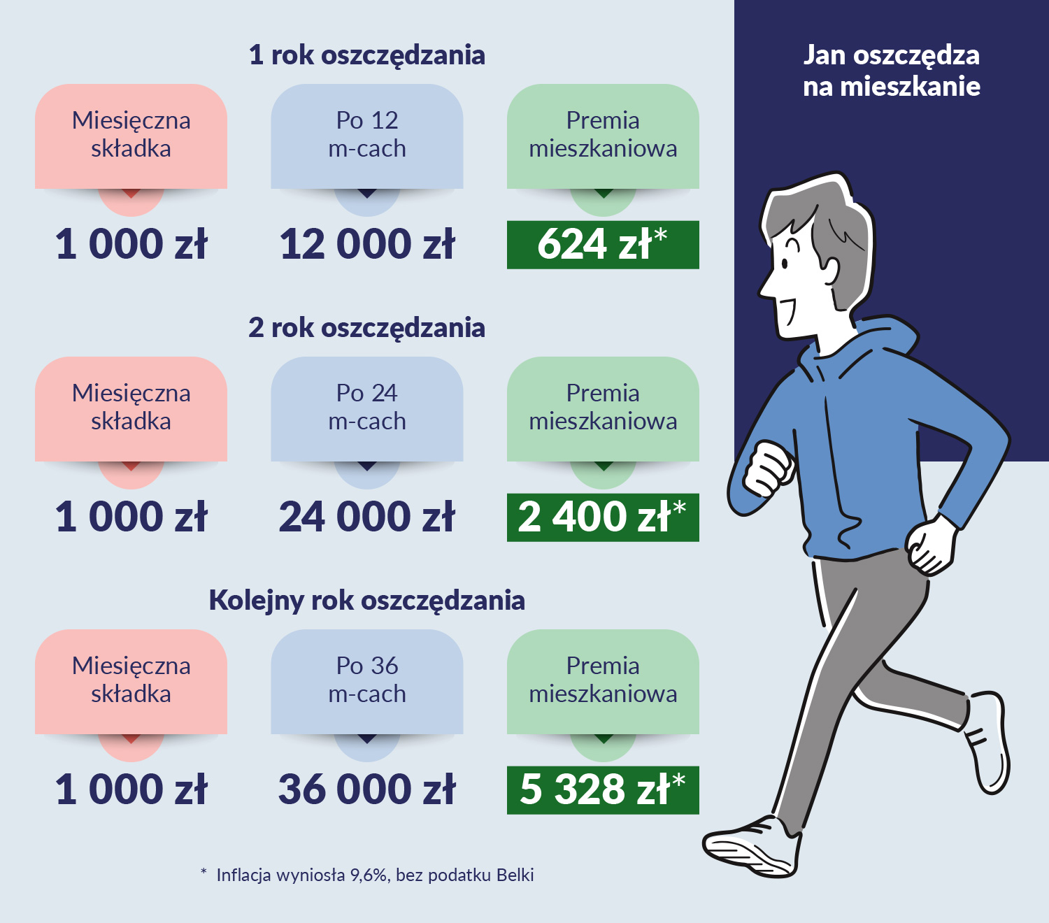 infografika 23